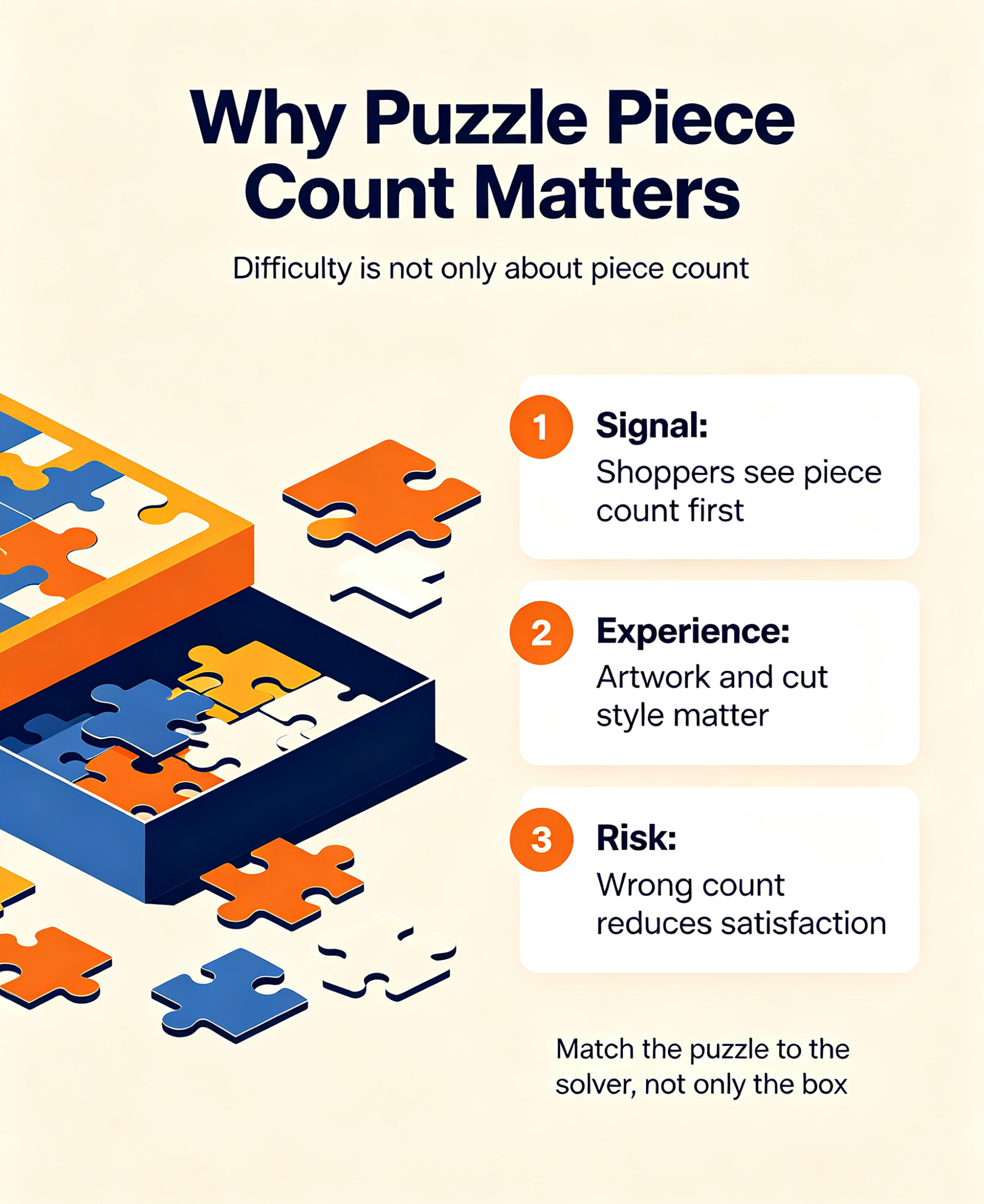 jigsaw puzzles piece2 jigsaw puzzles piece2