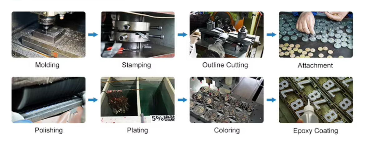 badges production process badges production process