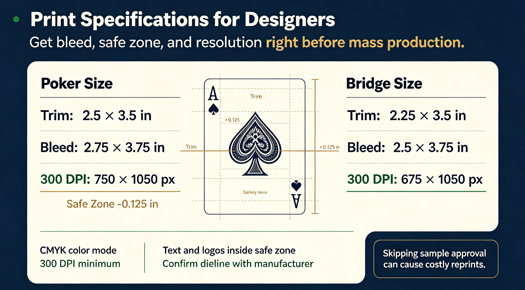 poker size vs bridge size5 poker size vs bridge size5