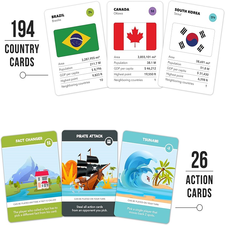 geography learning cards