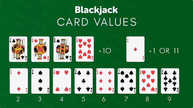 play blackjack online Culture: Traditions and Rituals