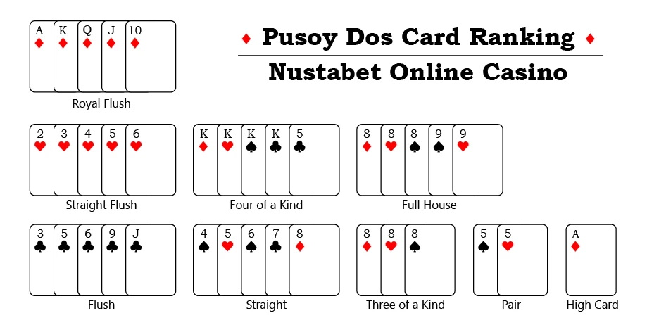 pusoy dos card game