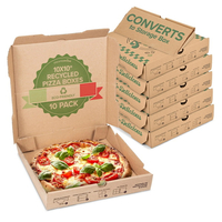 //inrorwxhrqmmji5p.ldycdn.com/cloud/llBpnKrqjoSRklmmkrkjjq/Corrugated-Pizza-Boxes.jpg