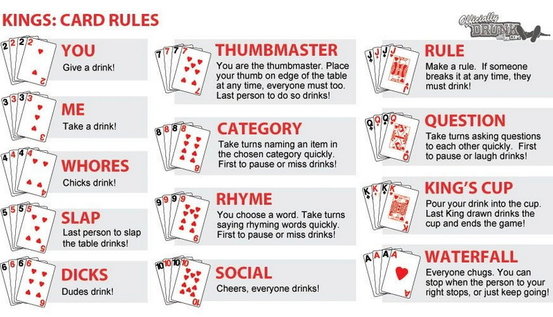 kings card game_1