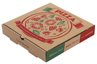 //inrorwxhrqmmji5p.ldycdn.com/cloud/lmBpnKrqjoSRklmmkrpjjq/Pizza-Box-Cost.jpg