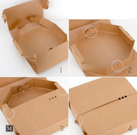 //inrorwxhrqmmji5p.ldycdn.com/cloud/lmBpnKrqjoSRklmmkrqkjq/Pizza-Box-Market-Analysis.jpg