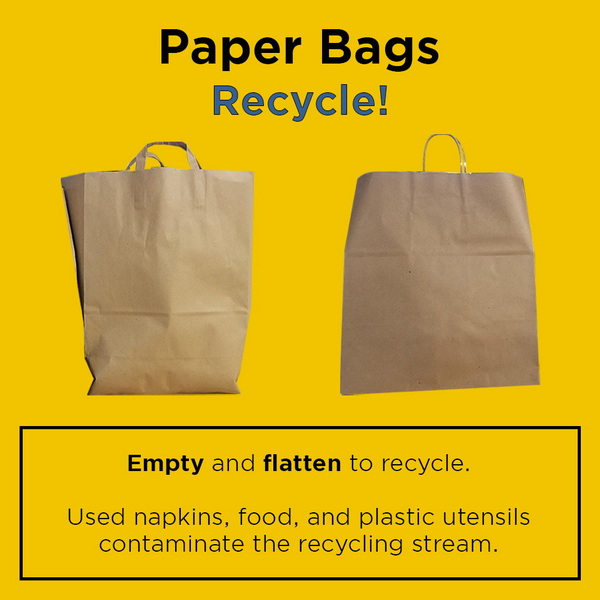 How To Recycle Paper Bags?