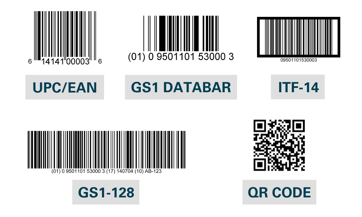 Barcode Labels3