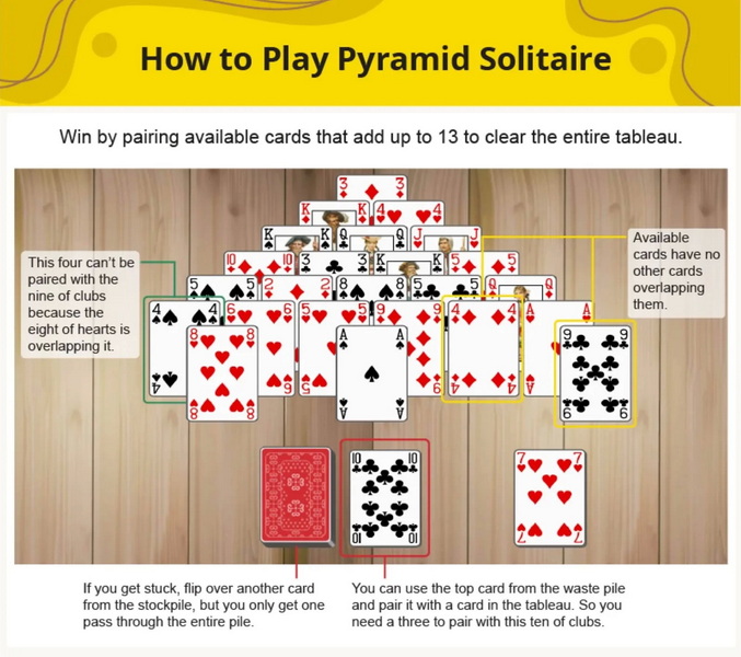 pyramid card game