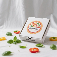 //inrorwxhrqmmji5p.ldycdn.com/cloud/lpBpnKrqjoSRklmmkrokjq/Pizza-Box-Innovations.jpg