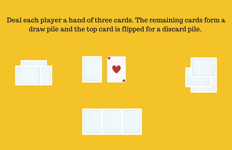 mao card game