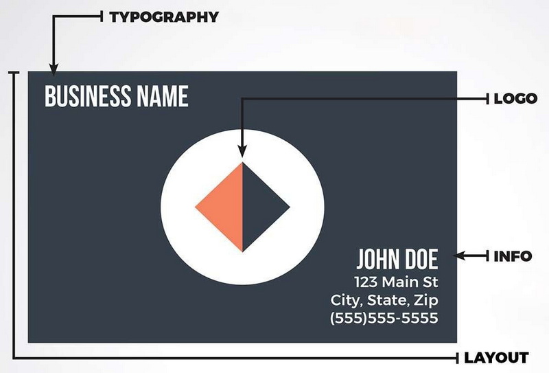 on a business card_1