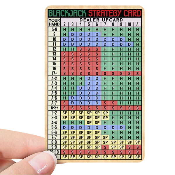 How To Play Blackjack Card Game?