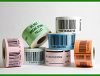 //inrorwxhrqmmji5p.ldycdn.com/cloud/lqBpnKrqjoSRrliloqqqjq/Barcode-Labels1.jpg
