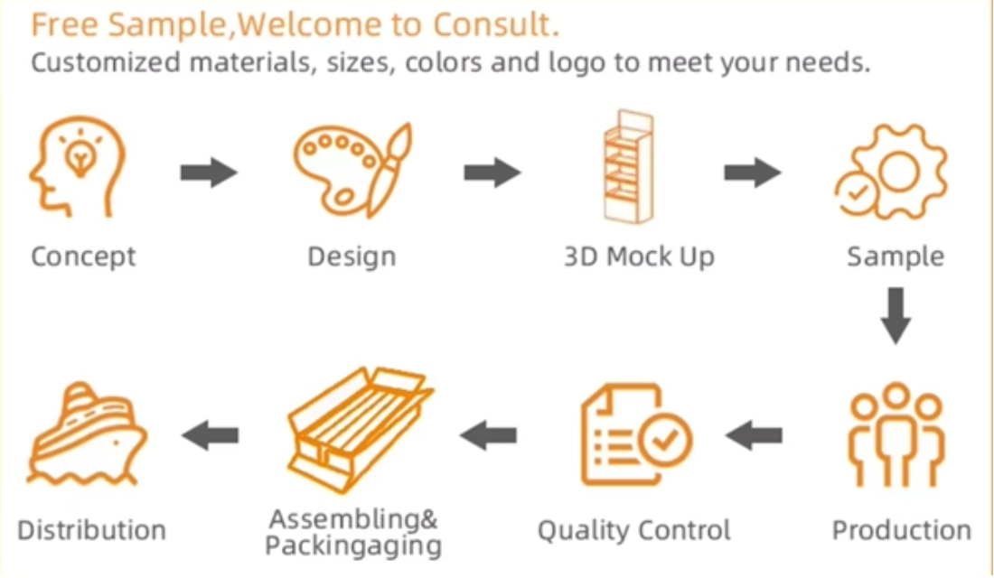 Display Stand Manufacturer4
