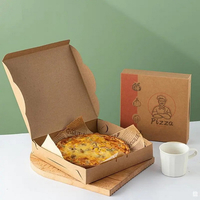 //inrorwxhrqmmji5p.ldycdn.com/cloud/lrBpnKrqjoSRklmmkrmjjp/Pizza-Box-Branding.jpg