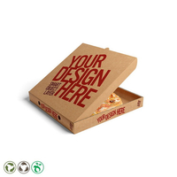//inrorwxhrqmmji5p.ldycdn.com/cloud/lrBpnKrqjoSRklmmkrpkjp/Pizza-Box-Production.jpg