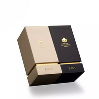 //inrorwxhrqmmji5p.ldycdn.com/cloud/lrBpnKrqjoSRklnqqknnjp/Eco-Friendly-Perfume-Boxes.jpg
