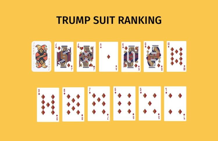 How To Play 500 Card Game?