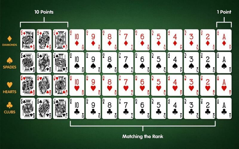 card game gin_2