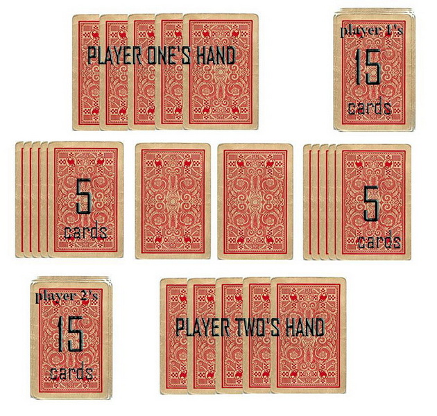 How Do You Set Up Speed Card Game?