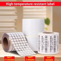 //inrorwxhrqmmji5p.ldycdn.com/cloud/piBpnKrqjoSRqlkmrlpijp/heat-resistant-barcode-labels.jpg