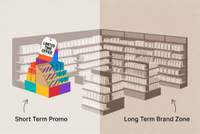 //inrorwxhrqmmji5p.ldycdn.com/cloud/pkBpnKrqjoSRqljoqlprjp/Temporary-And-Permanent-Retail-Displays-Overview.jpg