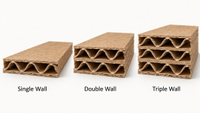 //inrorwxhrqmmji5p.ldycdn.com/cloud/plBpnKrqjoSRmljppkmojm/Corrugated-Board-Wall-Structures.jpg