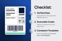 //inrorwxhrqmmji5p.ldycdn.com/cloud/pmBpnKrqjoSRplrrqpmpjp/B2B-Shipping-Label-Optimization-Checklist.jpg