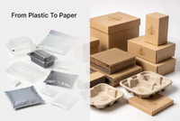 //inrorwxhrqmmji5p.ldycdn.com/cloud/poBpnKrqjoSRqllqjlnpjp/High-Impact-Alternatives-To-Plastic-Packaging.jpg